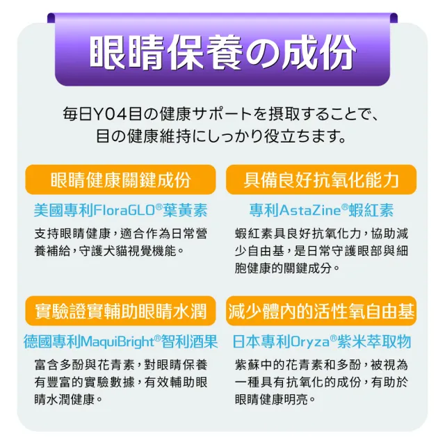【Yakupet 優固倍】Y04優固眼 1盒組30包(狗貓眼睛保健 含蝦紅素、葉黃素、智利酒果、紫米萃取物、NMN)