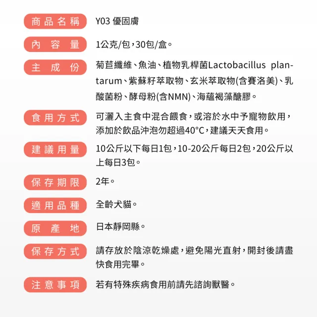 【Yakupet 優固倍】Y03優固膚 5盒組150包(狗貓皮膚保健食品 含魚油、賽洛美、酵母NMN、褐藻醣膠)
