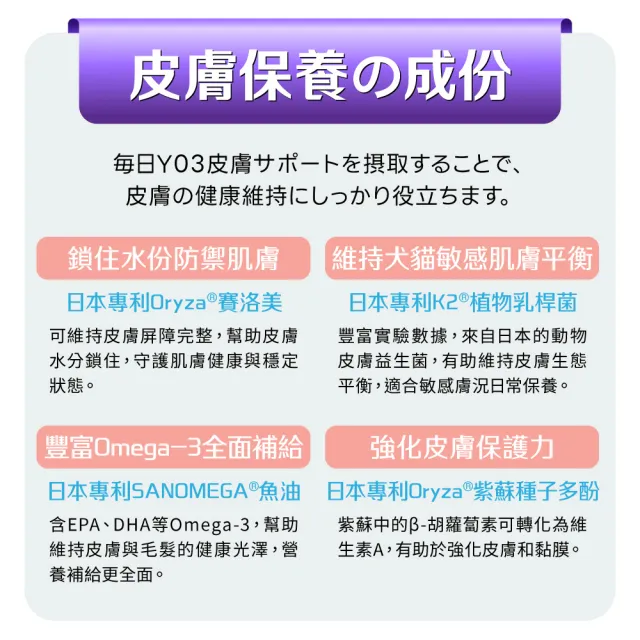 【Yakupet 優固倍】Y03優固膚 3盒組90包(狗貓皮膚保健食品 含魚油、賽洛美、酵母NMN、褐藻醣膠、菊苣纖維)