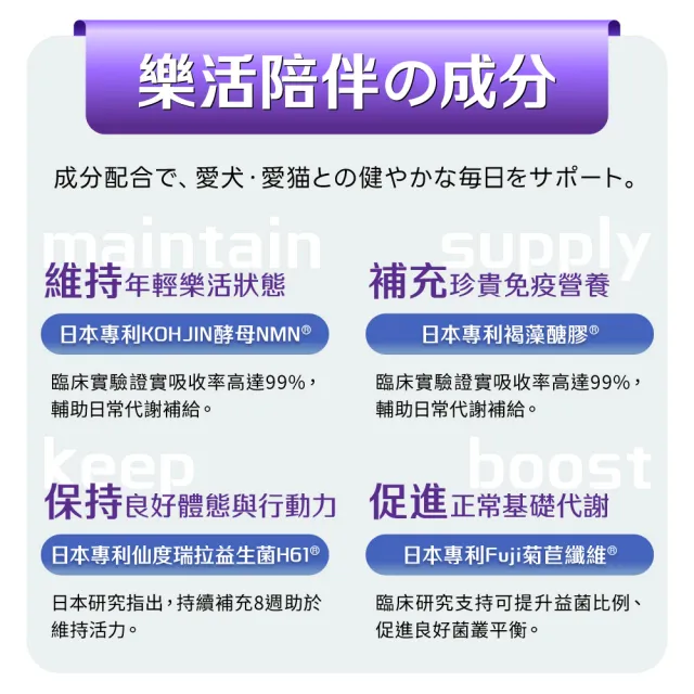 【Yakupet 優固倍】50億活菌配方Y02優固腸 3盒組90包(狗貓腸胃益生菌 含消化酵素、半乳寡糖、菊苣纖維)