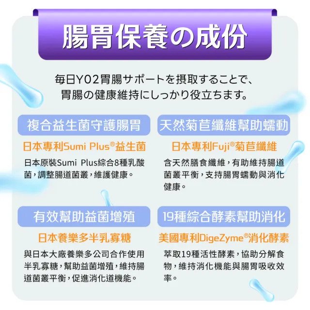 【Yakupet 優固倍】50億活菌配方Y02優固腸 1盒組30包(狗貓腸胃益生菌 含消化酵素、半乳寡糖、菊苣纖維)