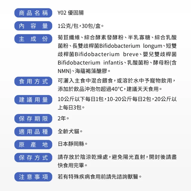 【Yakupet 優固倍】50億活菌配方Y02優固腸 1盒組30包(狗貓腸胃益生菌 含消化酵素、半乳寡糖、菊苣纖維)