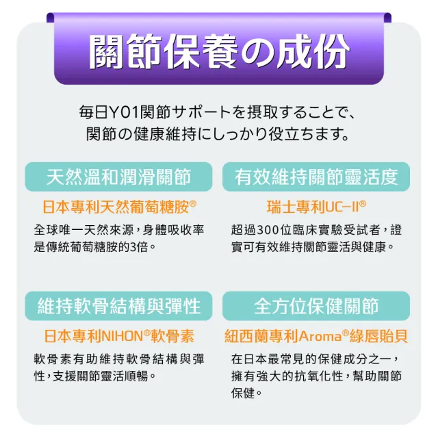 【Yakupet 優固倍】Y01優固關 5盒組150包(狗貓關節保健食品 含UCII、綠唇貽貝、葡萄糖胺、軟骨素、NMN)
