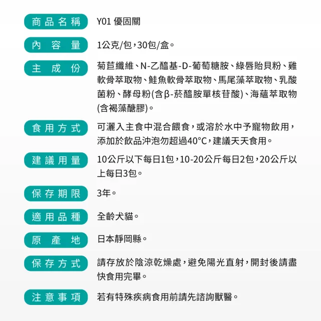 【Yakupet 優固倍】Y01優固關 5盒組150包(狗貓關節保健食品 含UCII、綠唇貽貝、葡萄糖胺、軟骨素、NMN)