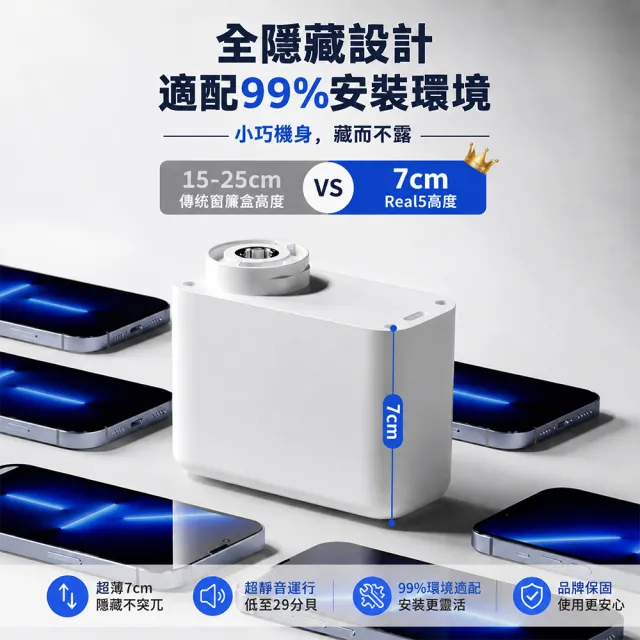 恰好家居 隱藏式窗簾軌道 電動窗簾 智慧窗簾 窗簾桿 遙控控制 奈米靜音軌道 450公分內 預購15天