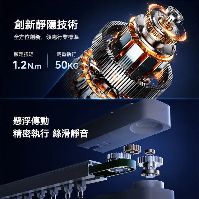恰好家居 隱藏式窗簾軌道 電動窗簾 智慧窗簾 窗簾桿 遙控控制 奈米靜音軌道 450公分內 預購15天