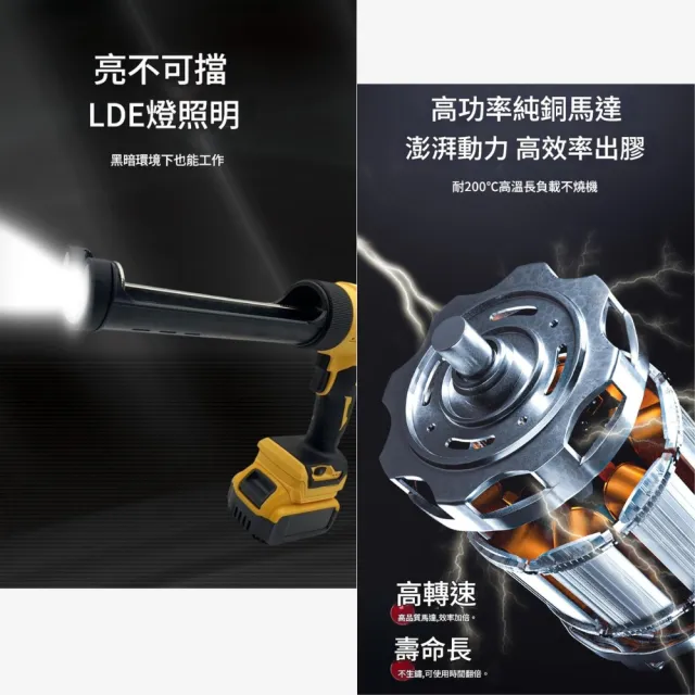 【森森機具】6檔調速電動矽利康槍矽膠槍 玻璃膠槍 二電一充牧田款21V 工業級自動打膠槍 打膠槍 結構膠