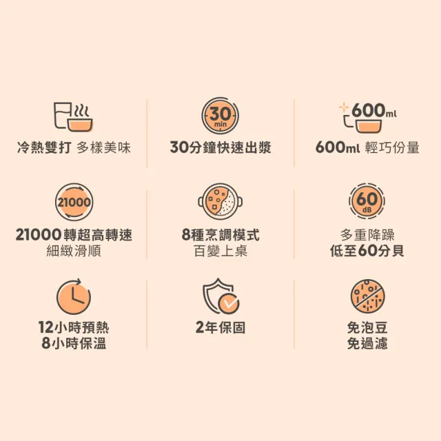 【Philips 飛利浦】抽UX20戰鬥陀螺_營養冷熱調理機/豆漿機/破壁機_HR2038/30
