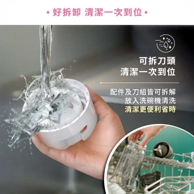 【Philips 飛利浦】抽UX20戰鬥陀螺_活氧迷你果汁機+電磁爐_HR2510/01+HD5850/90