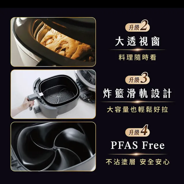 【Philips 飛利浦】抽UX20戰鬥陀螺_星視界Plus透視蒸氣海星氣炸鍋7.2L+電磁爐_NA547/07+HD5850/90