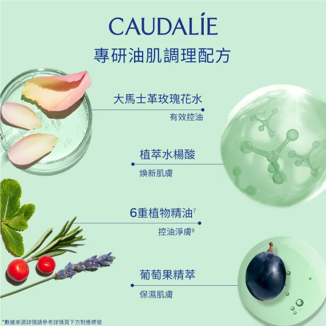 【CAUDALIE 歐緹麗】葡萄毛孔淨化活膚水 200mlx2(細緻肌膚/控油保濕)
