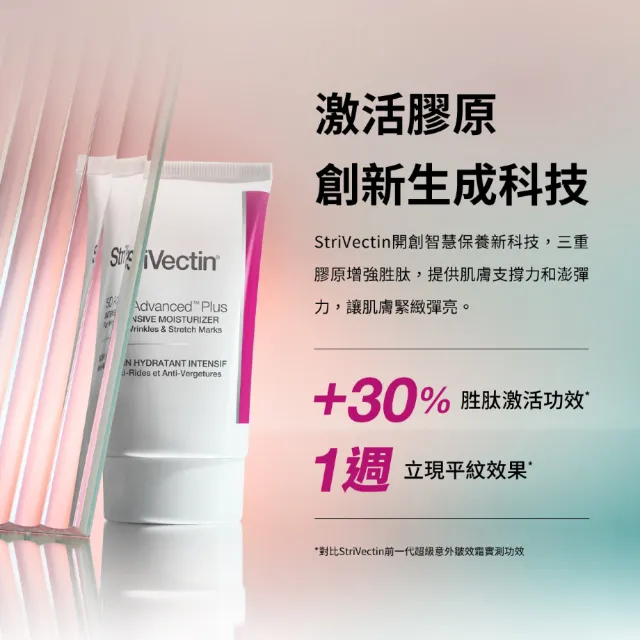 【StriVectin 皺效奇蹟】NIA 114 超級意外胜肽皺效霜 60ml(冠軍乳霜/撫紋/胜肽)
