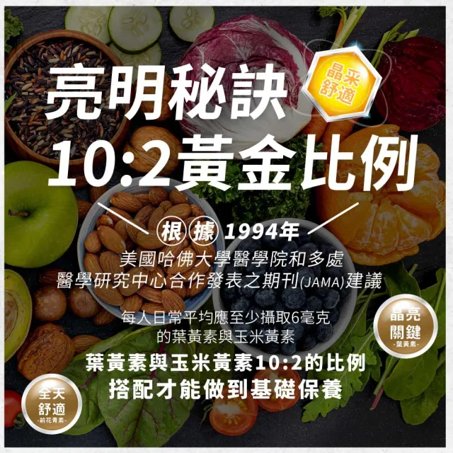 【YM BIOMED 陽明生醫】一家人好視利1盒(30粒/盒 葉黃素 游離型 蝦紅素 葡萄籽萃取)
