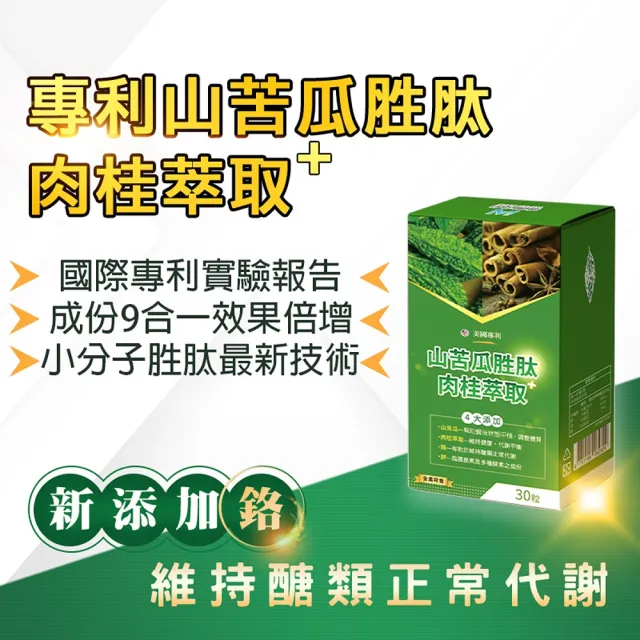 【薇爾艾伯】山苦瓜胜肽+肉桂萃取-小分子胜肽技術-3入組/共90粒(維持醣類代謝正常、國際專利實驗報告)