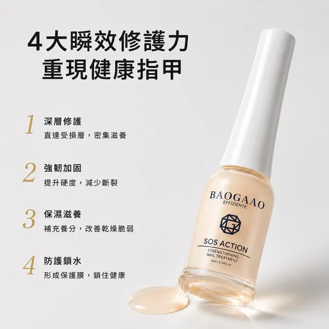 【BAOGAAO】德國 敏弱雙效防護組合 護甲2入組