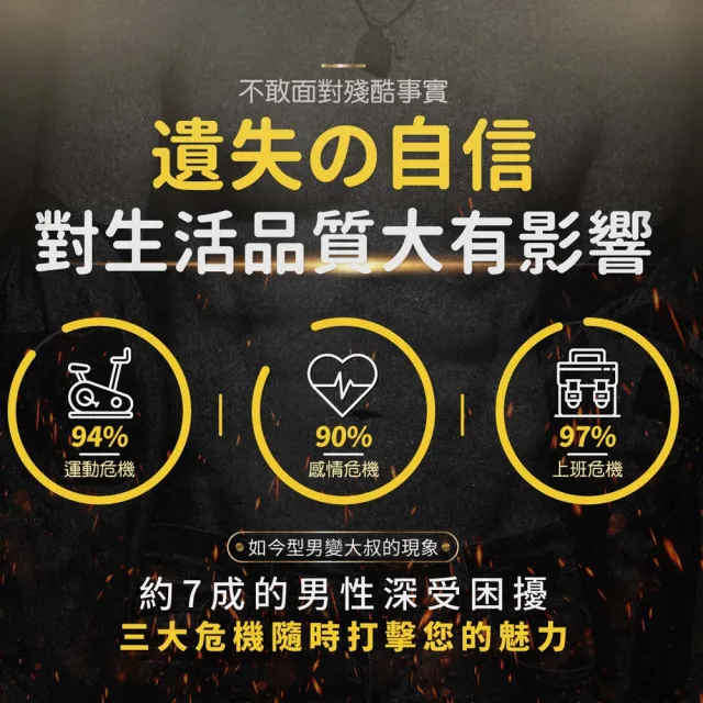 【YM BIOMED 陽明生醫】陽明倍力勁1盒(12錠/盒 黑馬卡 鋅酵母 精胺酸 強健體力)