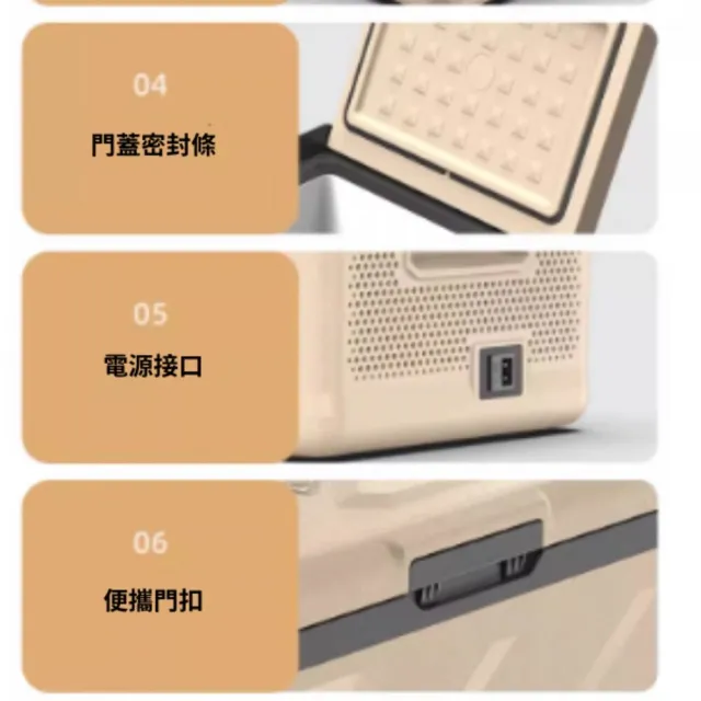 【Alpicool】冰虎 15公升 單槽行動冰箱 車用移動冰箱 露營 壓縮機 冷藏冷凍 沙色限量版 KM15 總代理公司貨