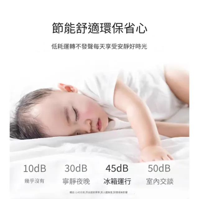 【Alpicool】冰虎 15公升 單槽行動冰箱 車用移動冰箱 露營 壓縮機 冷藏冷凍 沙色限量版 KM15 總代理公司貨