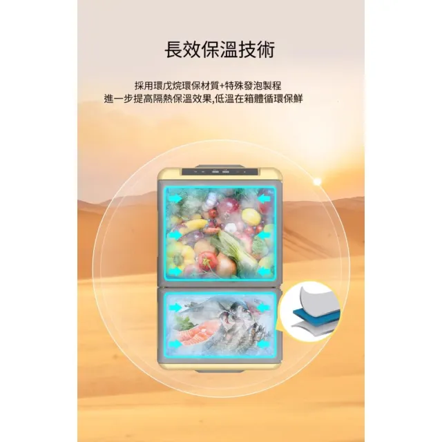 【Alpicool】冰虎 15公升 單槽行動冰箱 車用移動冰箱 露營 壓縮機 冷藏冷凍 沙色限量版 KM15 總代理公司貨