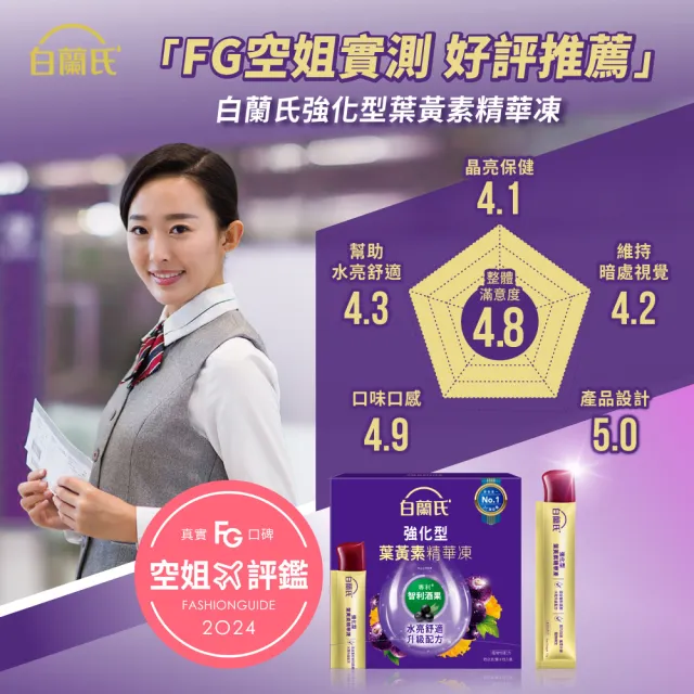 【白蘭氏】強化型葉黃素精華凍15g*15入*1盒 共15入(2款任選 專利智利酒果30毫克 幫助水亮舒適 升級配方)