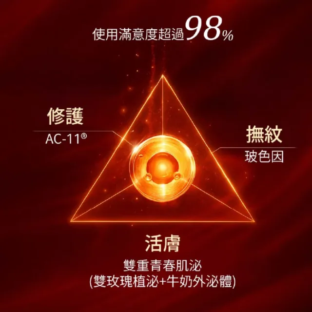 【BELDORA 蓓朵娜】AC-11外泌體修護霜30g★小姐不熙娣推薦