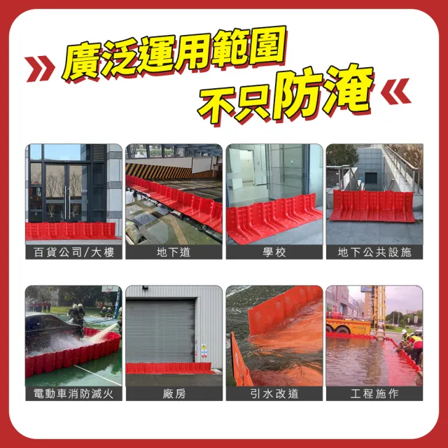 擋水板 5入 防淹水 L型擋水板 緊急沙包 618-WPW706852(門口擋水板 防颱風淹水)