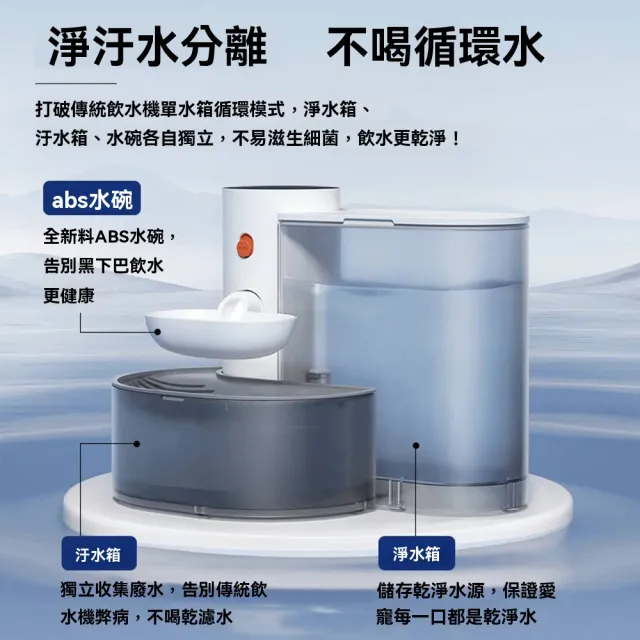 【MatsuTa 松太】智能飲水機 傾倒式寵物喂水器 無線貓咪喝水碗 狗狗飲水機 貓狗通用居家寵物飲水用品