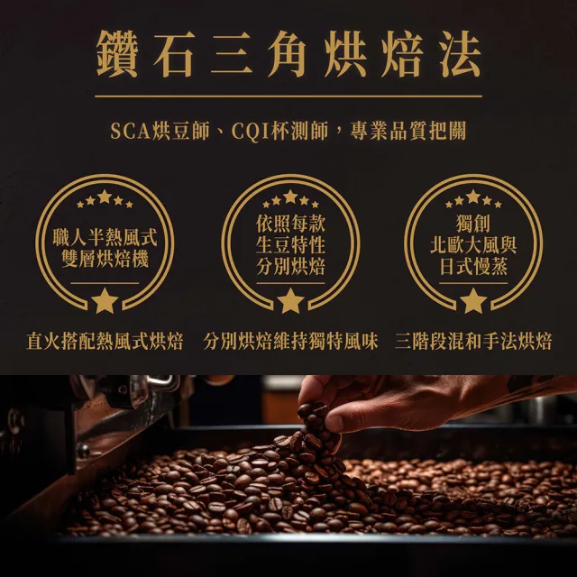 【ON OFF】經典配方系列精品咖啡豆 任選2包組(227g/包；3款風味可選)
