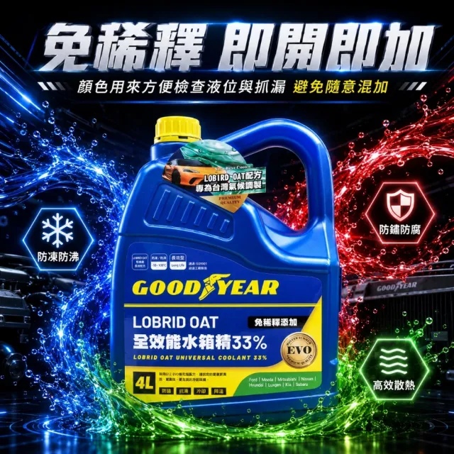 【GOODYEAR 固特異】全效能水箱精33% 4L 冰勁綠 冷卻液｜防凍液｜免稀釋水箱精｜4L水箱精｜固特異水箱精
