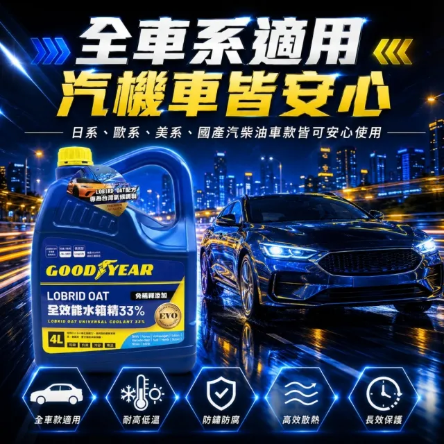 【GOODYEAR 固特異】全效能水箱精33% 4L 冰勁綠 冷卻液｜防凍液｜免稀釋水箱精｜4L水箱精｜固特異水箱精