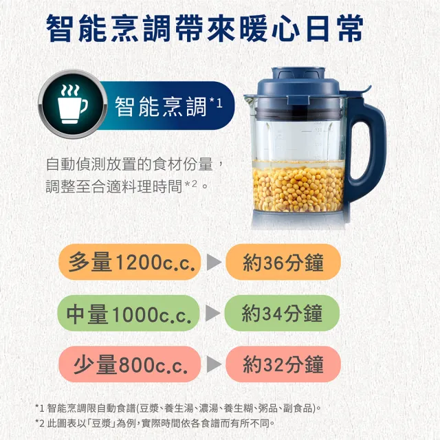 【Panasonic 國際牌】智能烹調萬用調理機(MX-H2801) (加熱調理/冷熱兩用/清潔模式)
