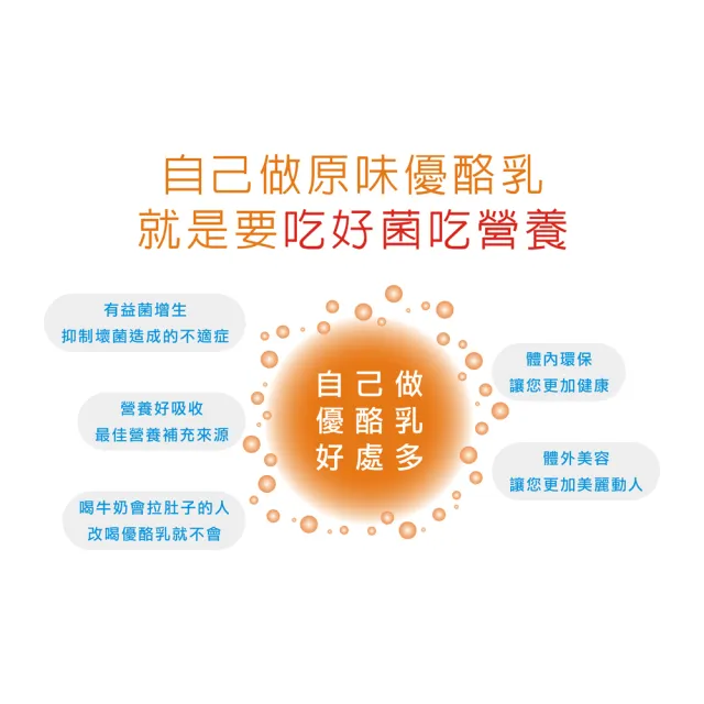 【中藍行】4公升超大容量優格機+2公升不鏽鋼專用提鍋(優格機)