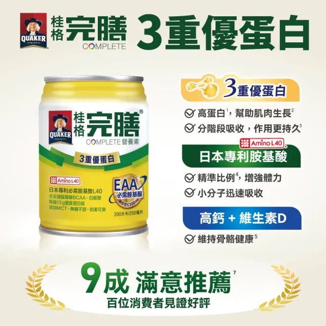 【桂格完膳】完膳營養素 3重優蛋白 24瓶+贈3瓶(共27瓶)