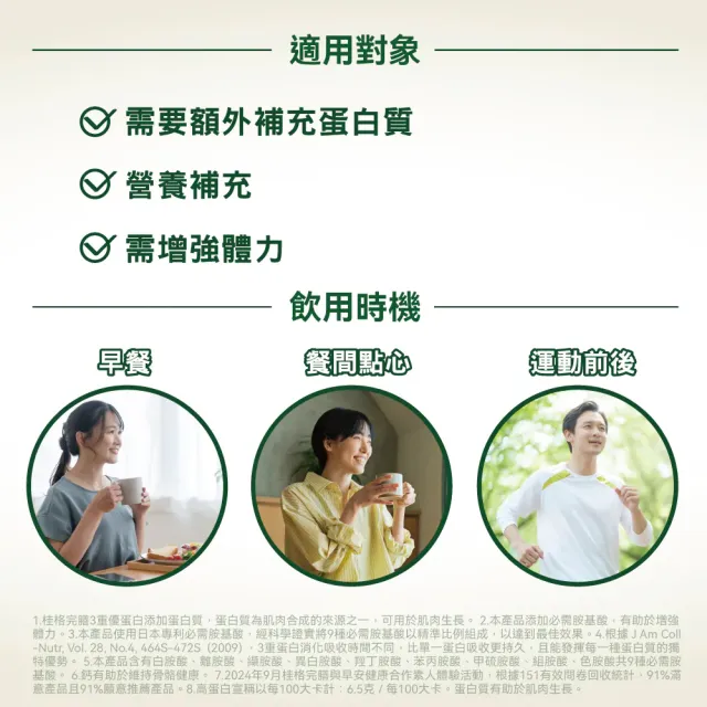 【桂格完膳】完膳營養素 3重優蛋白 24瓶+贈3瓶(共27瓶)