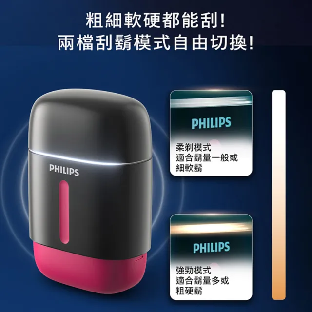 【Philips 飛利浦】RQ910| S716攜帶型旋式電鬍刀(周杰倫同款/BLDC馬達/4D浮動刀頭/官方直營)