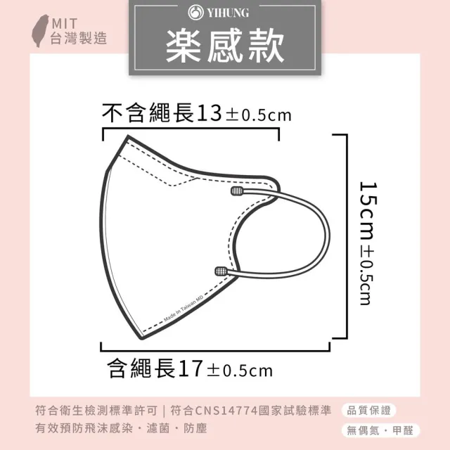 【億宏】3D立體成人醫用口罩 X1盒(50入/盒 樂感LL款/小臉款 電眼口罩 包覆性極佳)