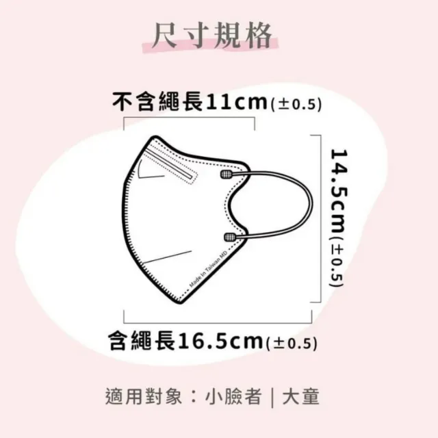 【億宏】3D立體成人醫用口罩 X1盒(50入/盒 樂感LL款/小臉款 電眼口罩 包覆性極佳)