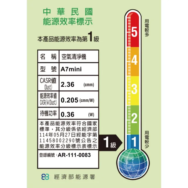 【Opure 臻淨】雙機組合包 A7mini 免耗材靜電集塵電漿抑菌DC直流節能空氣清淨機(★cp值超高的選擇★)