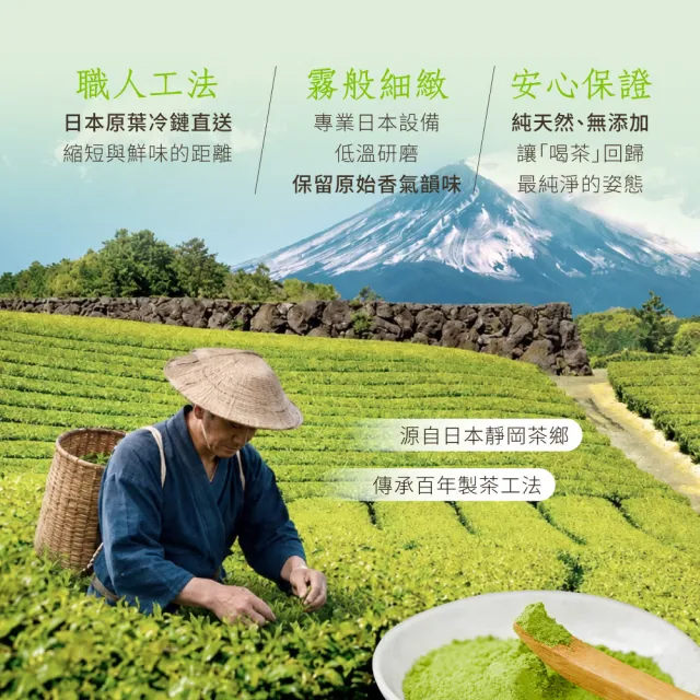 【High Tea 伂橙】靜岡抹茶 100g/包 x2袋