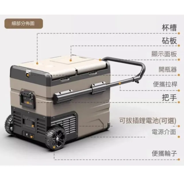 【Alpicool】冰虎 55公升 雙槽雙溫控行動冰箱 車用 露營 壓縮機 冷藏冷凍 拉桿滾輪 TAW55 總代理公司貨