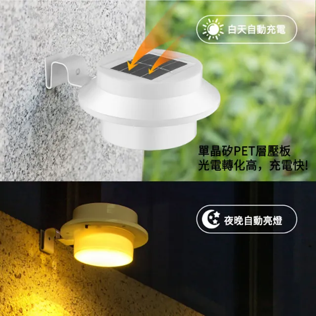 【UMIS】太陽能感應燈 掛壁式戶外照明燈 庭院燈 戶外燈 免接線 氛圍燈 智能光控 防雨水