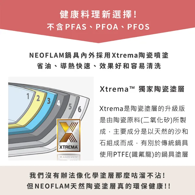 【NEOFLAM】momo獨家陶瓷輕量IH雙鍋組28+26平底鍋再贈24平底鍋(IH爐可用鍋/非鐵氟龍不沾塗層)