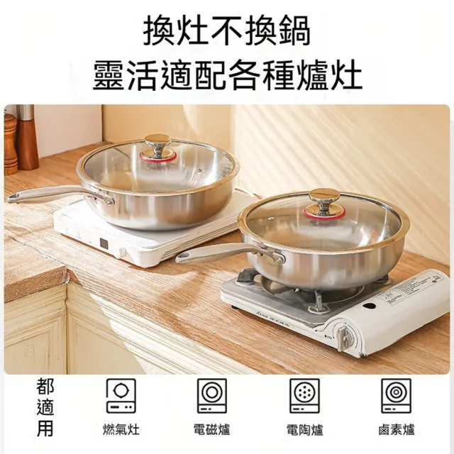【Quality 聚家】304不銹鋼炒鍋 炒菜鍋 平底鍋 深煎鍋 不粘鍋 28CM/加深鍋底/無塗層/不挑爐具/送鍋蓋