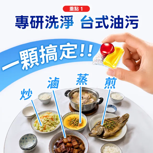 【finish 亮碟】量子極淨洗碗凝珠+軟水鹽2件組(洗碗膠囊/乾硬油污/洗碗機專用洗劑/軟化鹽)