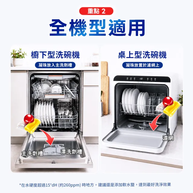 【finish 亮碟】量子極淨洗碗凝珠50顆防水垢3件組(洗碗膠囊/乾硬油污/洗碗機專用洗劑/軟化鹽)