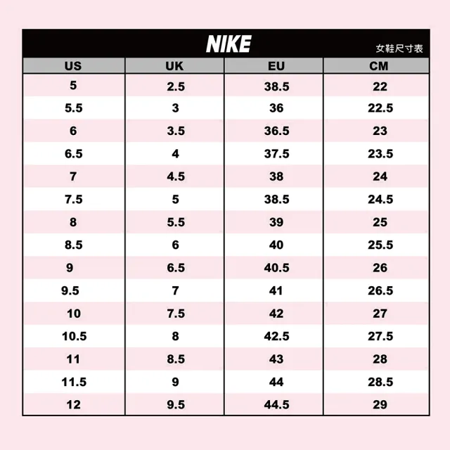 【NIKE 耐吉】運動鞋 休閒鞋 女鞋 W AIR FORCE 1 07 AF1 經典 舒適 白粉 (IV4453100)