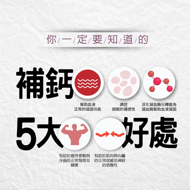 【台塑生醫醫之方】鈣充沛複方膜衣錠x5瓶(共300錠-李李仁代言)