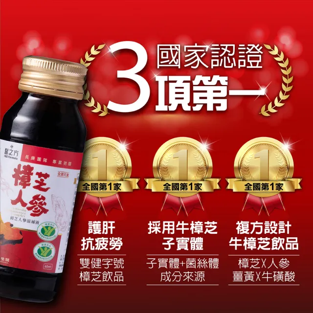 【台塑生醫醫之方】樟芝人參滋補液x3盒(60ml-共42瓶-李李仁代言 保健禮盒)