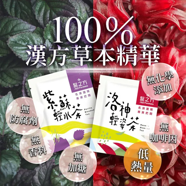 【台塑生醫醫之方】洛神輕姿茶/紫蘇輕水茶x1盒-任選(共14包-李李仁代言)