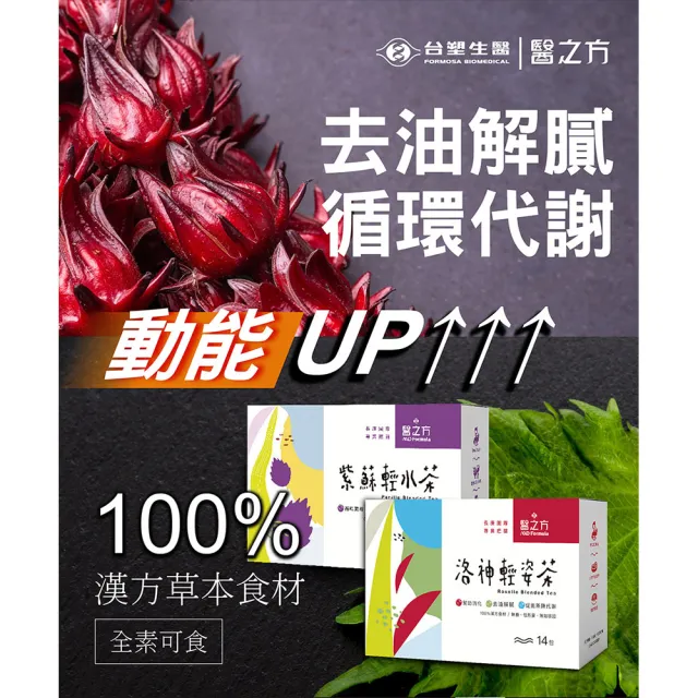 【台塑生醫醫之方】洛神輕姿茶/紫蘇輕水茶x3盒-任選(共42包-李李仁代言)